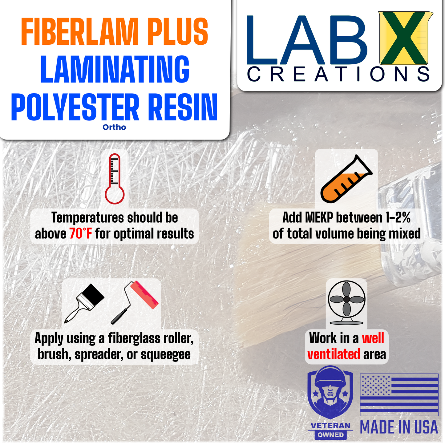 VENTURE POUR 1gallon & FIBERLAM 3 Gallon (total 4 Gallons) Polyester Resin +MEKP Hardener; Low Viscosity Coating for Laminating Fiberglass mat/Biaxle/Cloth; Boat/RV/Automotive/Canoe| with finish resin
