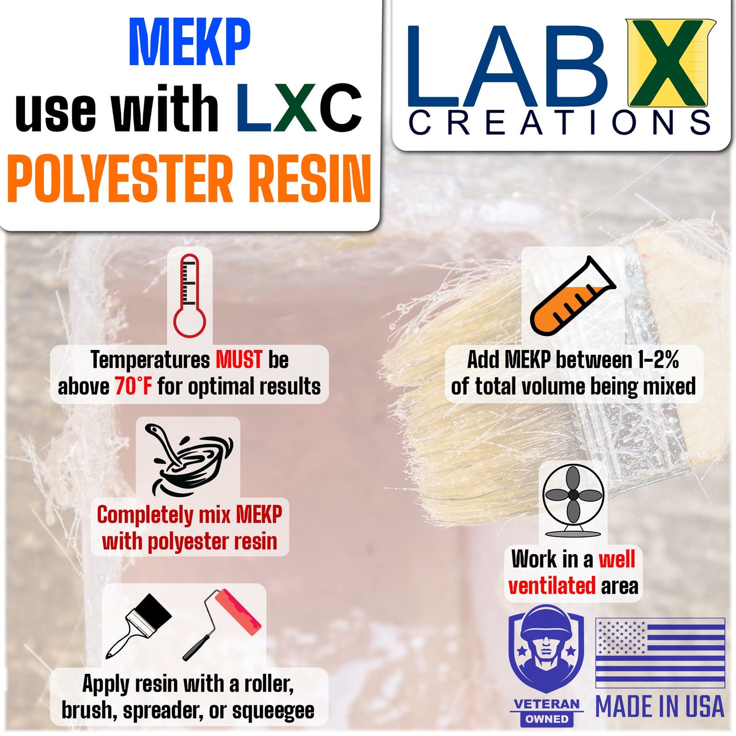 Instructions for using MEKP with LXC polyester resin, featuring 'Lab X Creations' branding and USA Veteran Owned and Made in USA labeling.