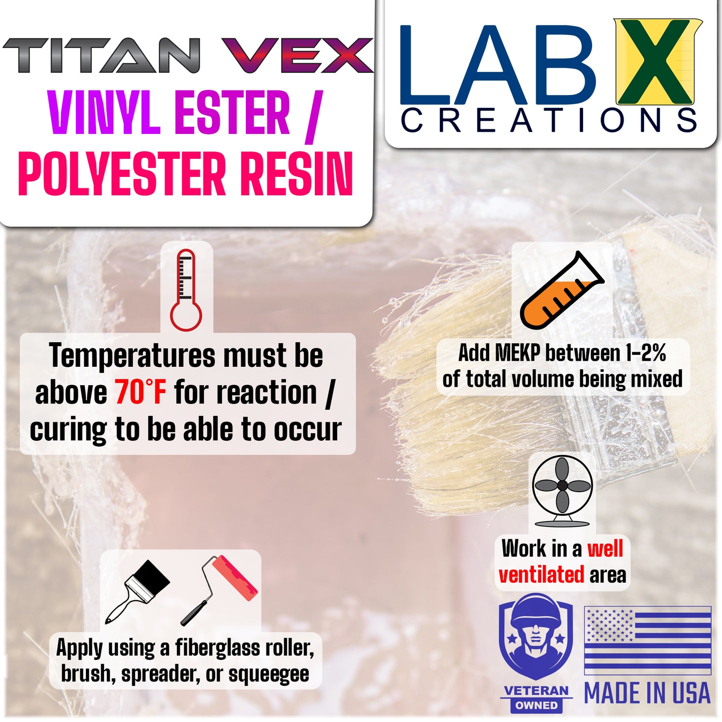 TITAN VEX 1-5G Vinyl Ester/Polyester Resin +MEKP Hardener; Low Viscosity Coating for Laminating Fiberglass mat/Biaxial/Cloth; Boat/RV/Automotive/Canoe/Surfboard| 24 TACK Time