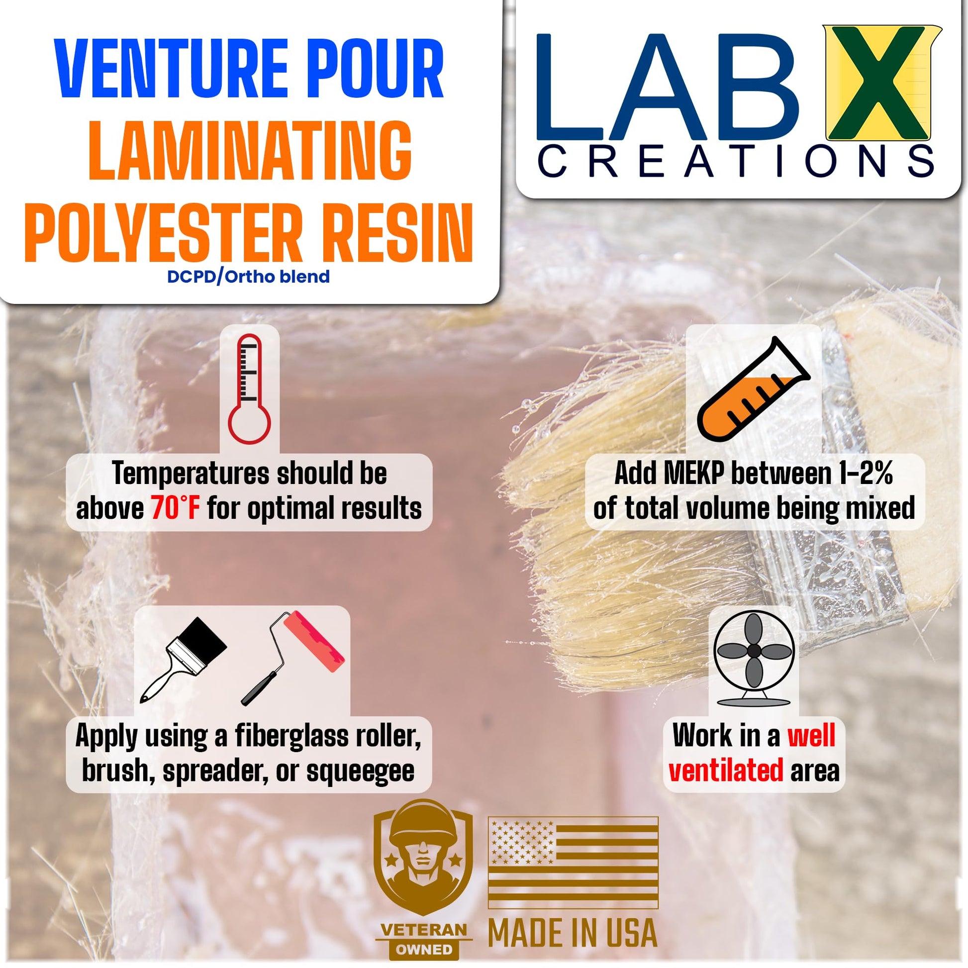 Lab X Creations venture pour applications